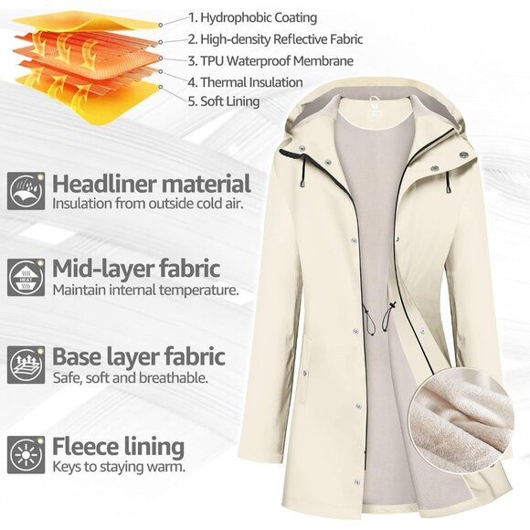 Women’s Beige Waterproof Rain Jackets: Hooded Long Raincoat & Windbreaker - Picture 3 of 6